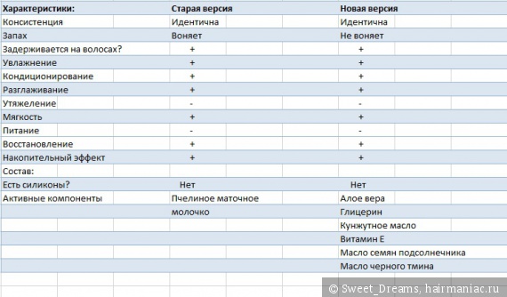 Кракен это современный даркнет маркет